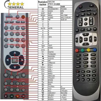 AB IPBOX 91HD OK+7 - kompatibilní značkový dálkový ovladač General