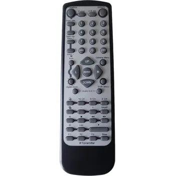 Dálkový ovladač AVTECH CPCAM PAVC793ZRC - dálkový ovladač duplikát