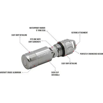 Spona na peníze True utility True Cashstash nouzové pouzdro na peníze