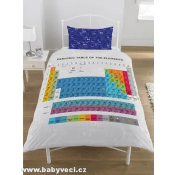 Povlečení Povlečení chemie periodická soustava prvků > varianta periodická soustava prvků