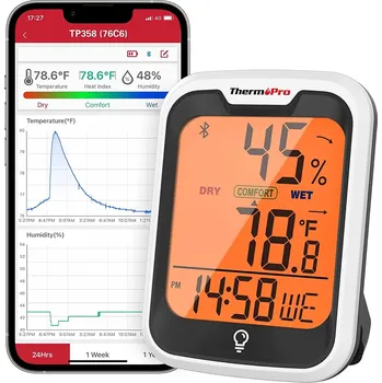 ThermoPro TP-358