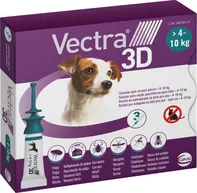 Ceva Animal Health Slovakia Vectra 3D Spot-on pro psy