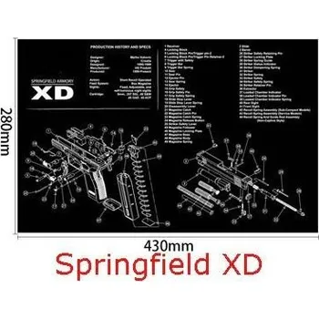 Čištění zbraně Springfield XD čistící podložka 210sXD