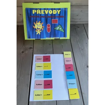 Převody jednotek délky, obsahu a objemu