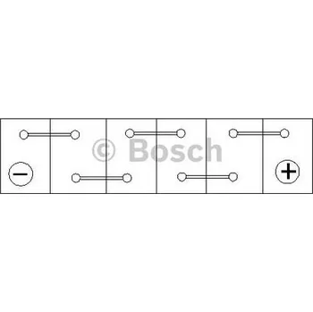 Autobaterie Startovací baterie BOSCH S5 12V 110Ah/920A