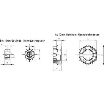 Matice Nerezová matice DIN 937 A2 M 30