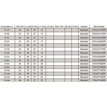 Příslušenství ke kompresoru 27KA TF13 MPN Rychlospojka nízkotlaká přímá jednostranně uzavíratelná s trnem na dadici