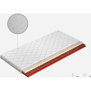 Ložnicová sestava Wersal Topper Modern 180 x 200 x 7 cm - PUR + latex