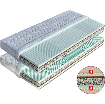 Matrace Matrace sendvičová REBEKA 90 x 200 cm