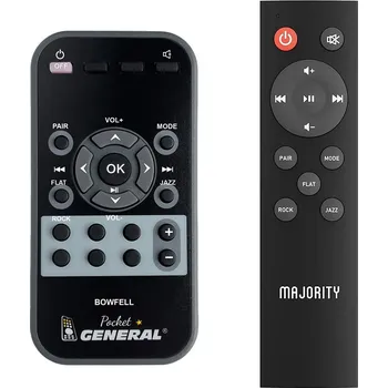 Dálkový ovladač MAJORITY Bowfell - dálkový ovladač duplikát