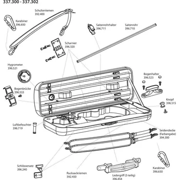Obal pro strunný nástroj GEWA Houslové pouzdro JAEGER PrestigeZámek 826