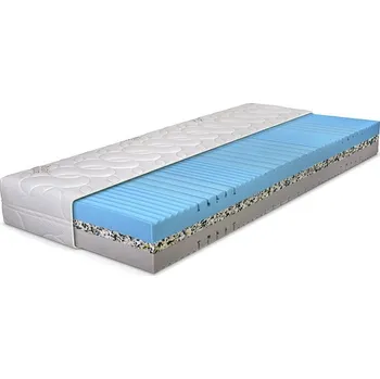 Matrace Matrace Řešeto Kesidy 140x200cm