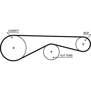 ozubený řemen GATES 5704XS
