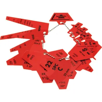 Plastové měrky profilu klínových řemenů a řemenic Optibelt