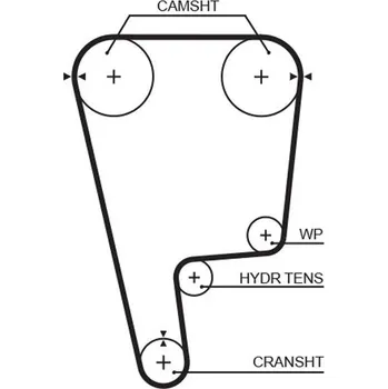 ozubený řemen GATES T226