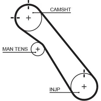 ozubený řemen GATES 5548XS