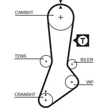 Auto-moto ozubený řemen GATES 5317XS