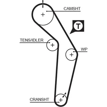 Auto-moto ozubený řemen GATES 5182XS