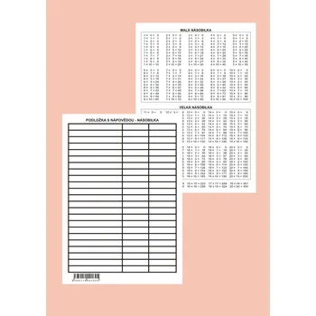Stolní podložka Podložka s nápovědou násobilka A5 lamino