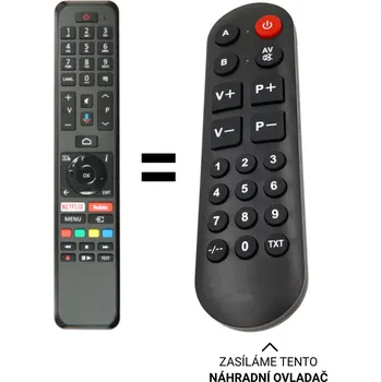 Dálkový ovladač Finlux TV32FFF5670 náhradní dálkový ovladač pro seniory