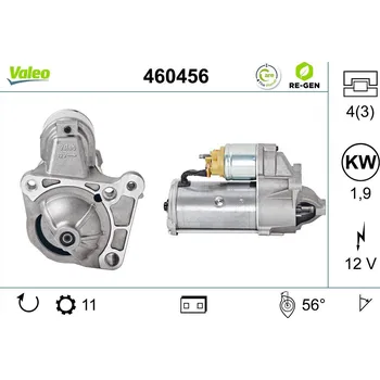 Autoelektrika Startér VALEO 460456