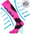 Pánské ponožky VoXX Protect neon růžové