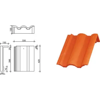 Terran Taška pultová DANUBIA EVO korall