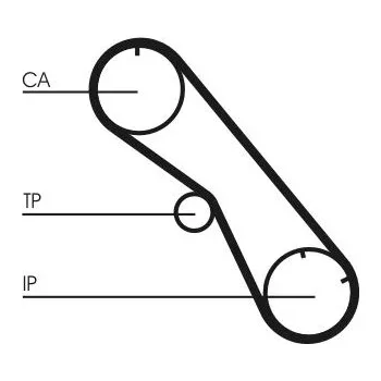 ozubený řemen CONTINENTAL CTAM CT860
