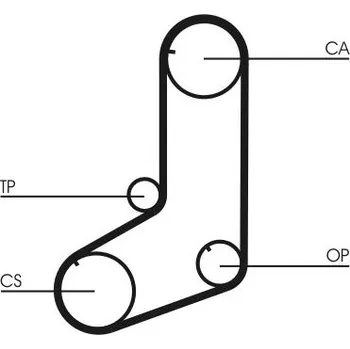 ozubený řemen CONTINENTAL CTAM CT911