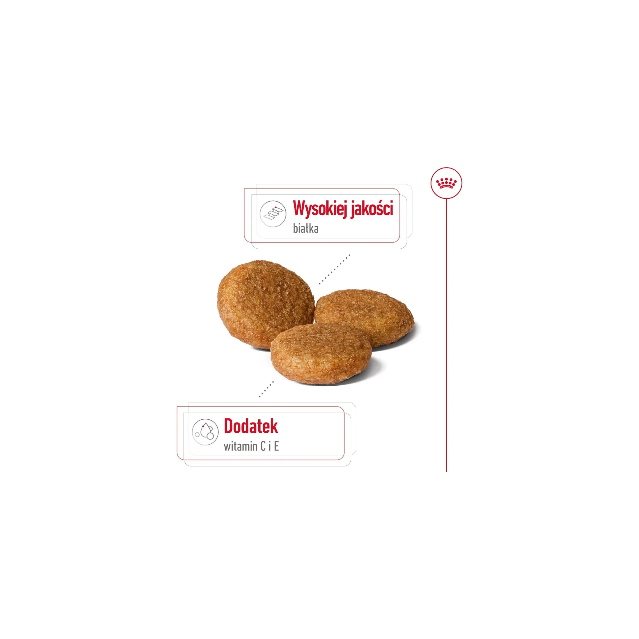 Fotografie 8 - Krmivo pro psa Royal Canin Adult Medium Poultry 15 kg