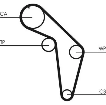 ozubený řemen CONTINENTAL CTAM CT926