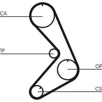ozubený řemen CONTINENTAL CTAM CT749