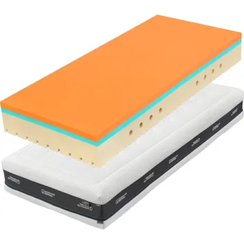 Matrace Matrace Super Fox Visco, Tropico Rozměr: 180x200 cm, Výška matrace: 22 cm