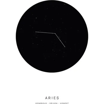 Plakát Plakát, Obraz - horoscopearies, Finlay & Noa