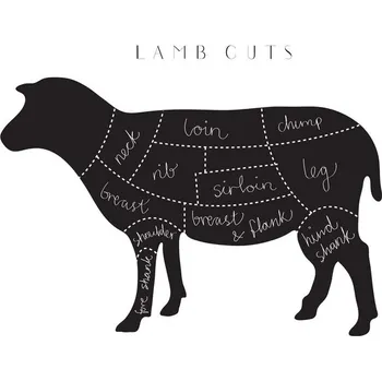 Plakát Plakát, Obraz - Lamb Cuts, Studio Collection