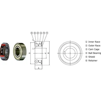 BB-20 CAM Tsubaki Volnoběžka