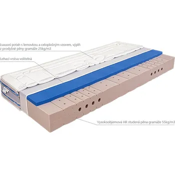 Matrace MABO Matrace MESTE med Silver 80 x 200 x 20