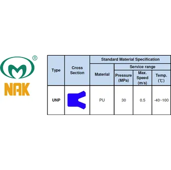 Manžeta univerzální, UNP, PU, NAK, vnitřní průměr větší než 80mm Typ: Manžeta univerzální 90 x 110 x 13 UNP PU , NAK