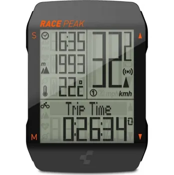 Tachometr Tachometr Cube Race Peak