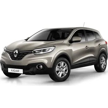 Nosič kol Příčníky Thule Renault Kadjar 2015-