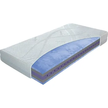 Matrace Materasso Matrace Blue Magic Lanolin 80 x 200 x 22