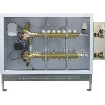 rozdělovač topení TIEMME rozvodná a mísící sada 1" s průtokoměry, by-passem a rohovými ventily - 2 okruhy