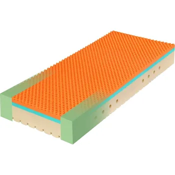 Matrace TROPICO Super Fox Visco Wellness VR 24 80 x 195 x 24