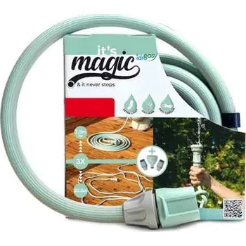 Zahradní hadice Hadice zahradní 3/4", 22,5m