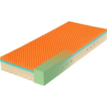 Matrace TROPICO Super Fox Visco Wellness 1VR 24 180 x 200 x 24