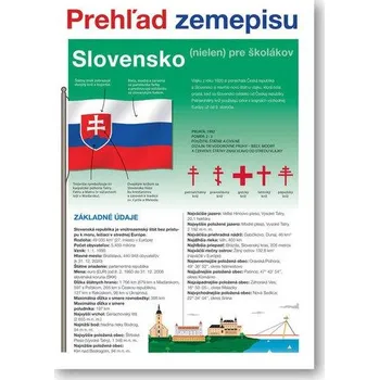 Slovensko Prehľad zemepisu - Martin Kolář