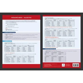 Český jazyk Prehľadová tabulka učiva Prídavné mená – adjektiva - Dominika Nagyová - Dominika Nagyová