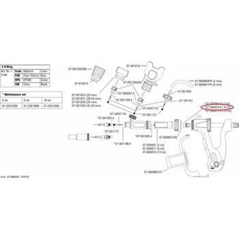 Těsnění přední červené, k TU-V Master, 6 ml