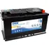 Autobaterie Exide Equipment GEL ES900 80Ah 12V 900A