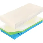 CUREM C4500 III 22 80 x 195 x 22